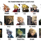 Illustration for article titled How Final Fantasy VII's Cloud Has Changed